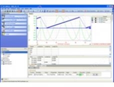 ATI CANLabCANlab總線網絡分析軟件