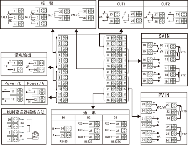 安徽天康股份有限公司 - 主营产品: 特制测温热电阻,天康热电阻,天康热电偶,天康压力表,天康流量计,天康液位计 地址:天长市仁和南路20号 中国仪表网 设计制作,未经允许翻录必究 . Copyright(C) http://www.ybzhan.cn, All rights reserved. 以上信息由企业自行提供,信息内容的真实性、准确性和合法性由相关企业负责,中国仪表网对此不承担任何保证责任。 温馨提示:为规避购买风险,建议您在购买产品前务必确认供应商资质及产品质量。