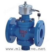 高效自力式流量平衡阀