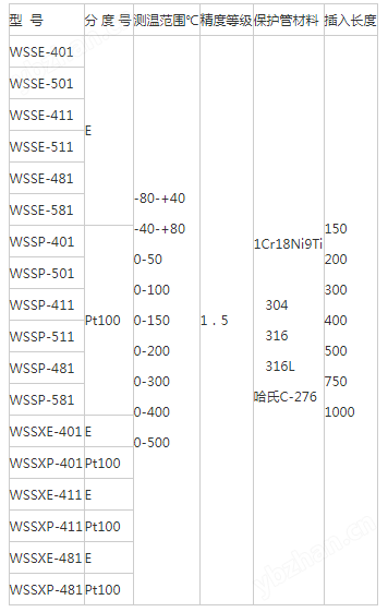 西安儀器儀表