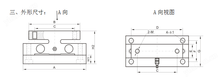 GF－6C型橋式稱重傳感器(圖3)