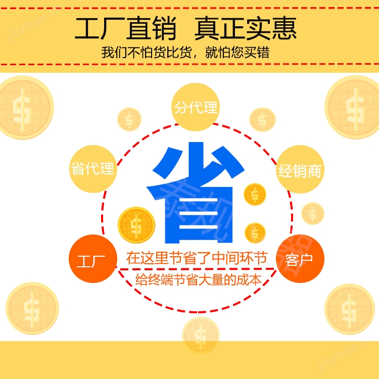 廠家直銷海報圖.jpg