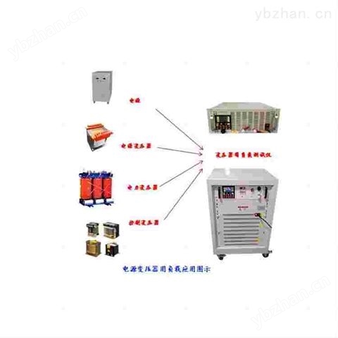 變壓器,逆變器交流電子負載， 功率1-100KW