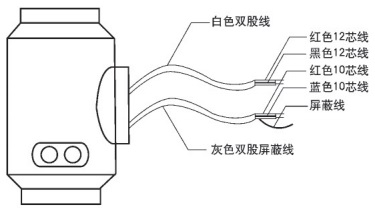 接電磁流量計(jì)的信號(hào)線選擇 接電磁流量計(jì)的信號(hào)線選擇